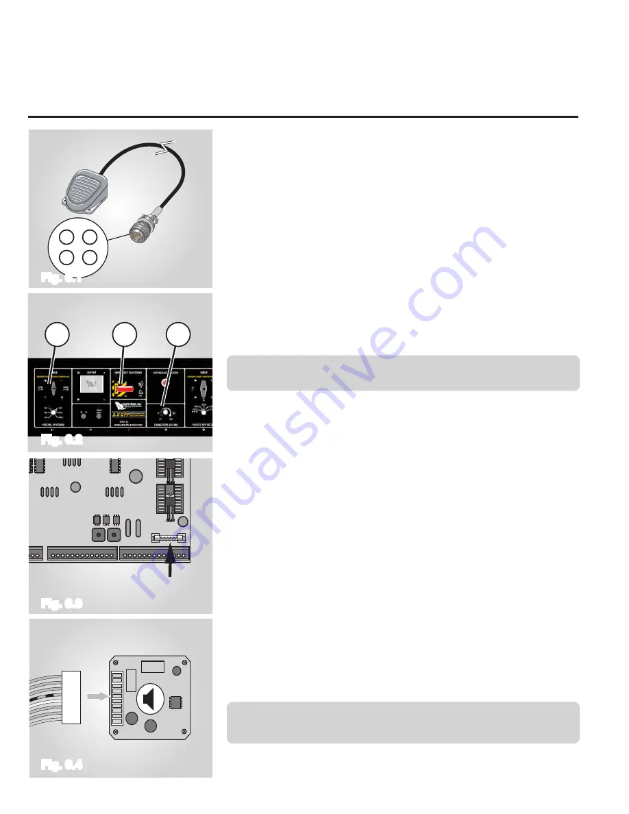 Smith-Root GPP 2.5 Скачать руководство пользователя страница 34