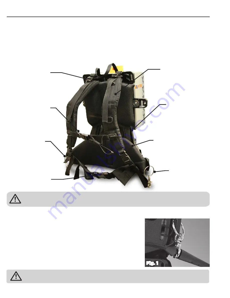 Smith-Root LR-20 Series User Manual Download Page 9