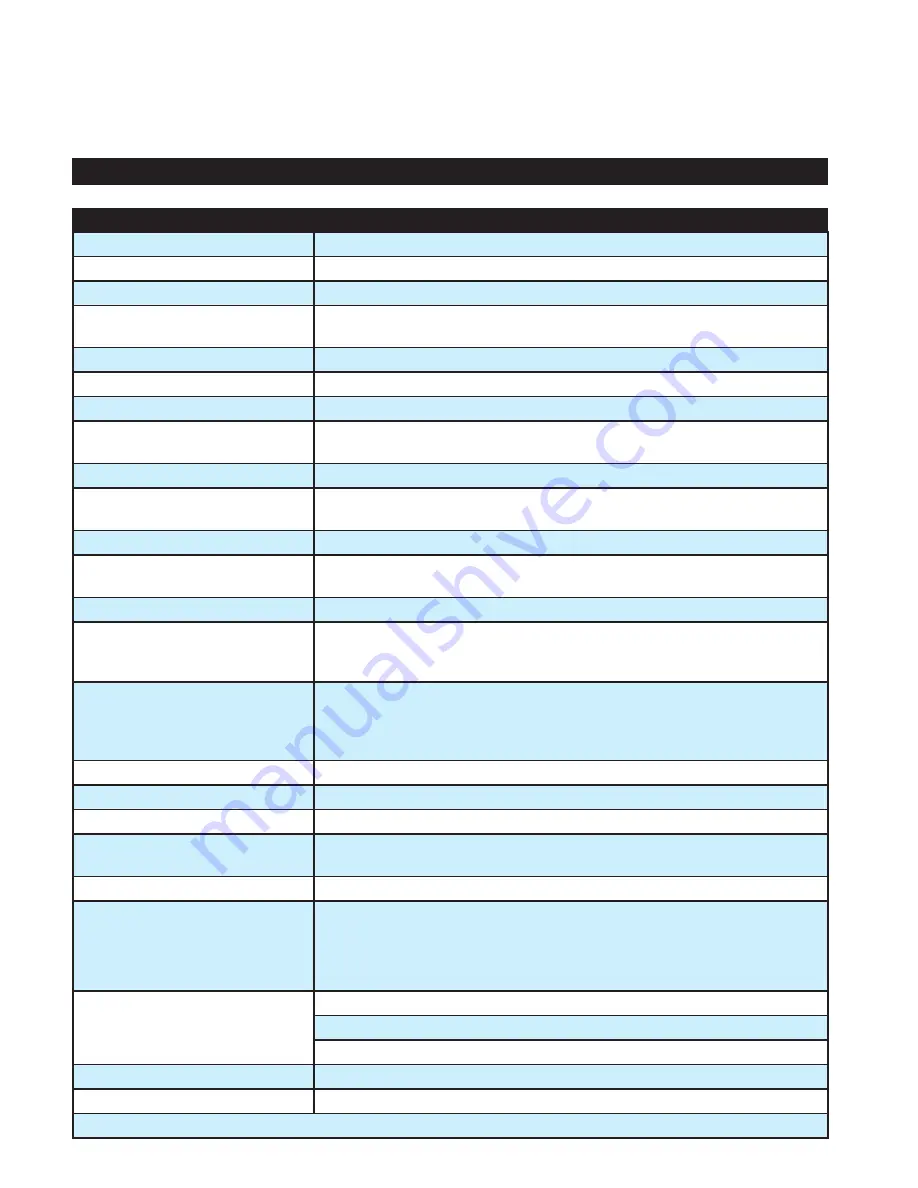 Smith-Root LR-24 User Manual Download Page 39