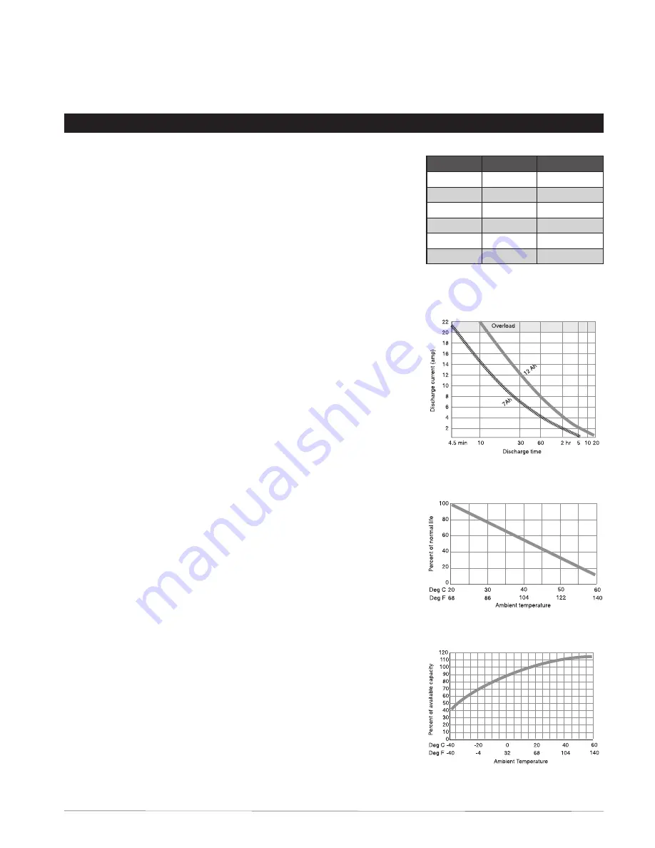 Smith-Root LR-24 User Manual Download Page 46