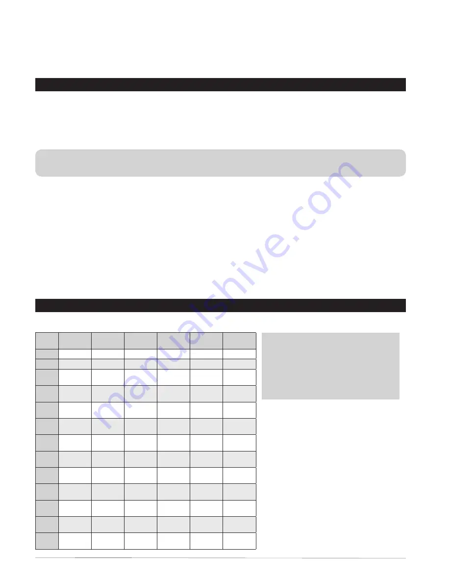 Smith-Root LR-24 User Manual Download Page 59