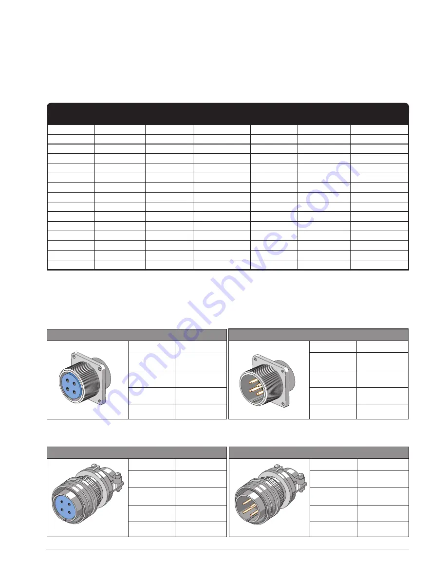 Smith-Root VVP-15B User Manual Download Page 9