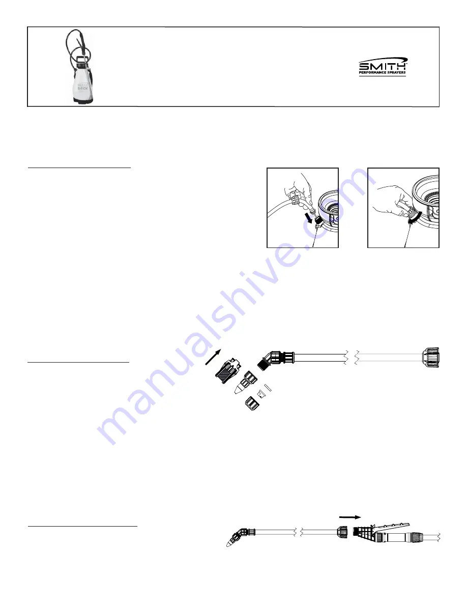 Smith 190445 Quick Start Manual Download Page 1