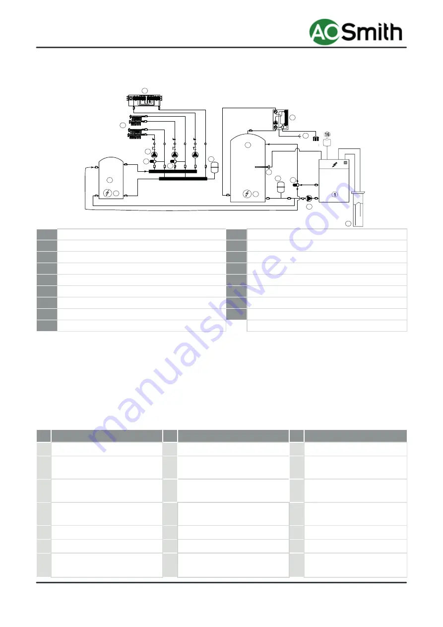 Smith WWHB Series Technical Manual Download Page 34