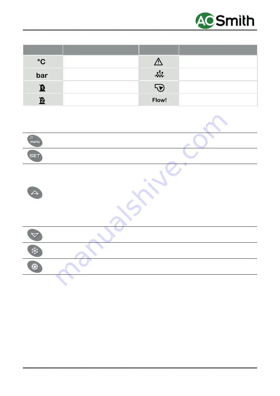 Smith WWHB Series Technical Manual Download Page 45