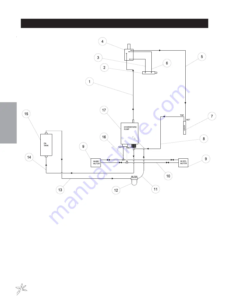 Smithco 10-100-C Parts & Service Download Page 16