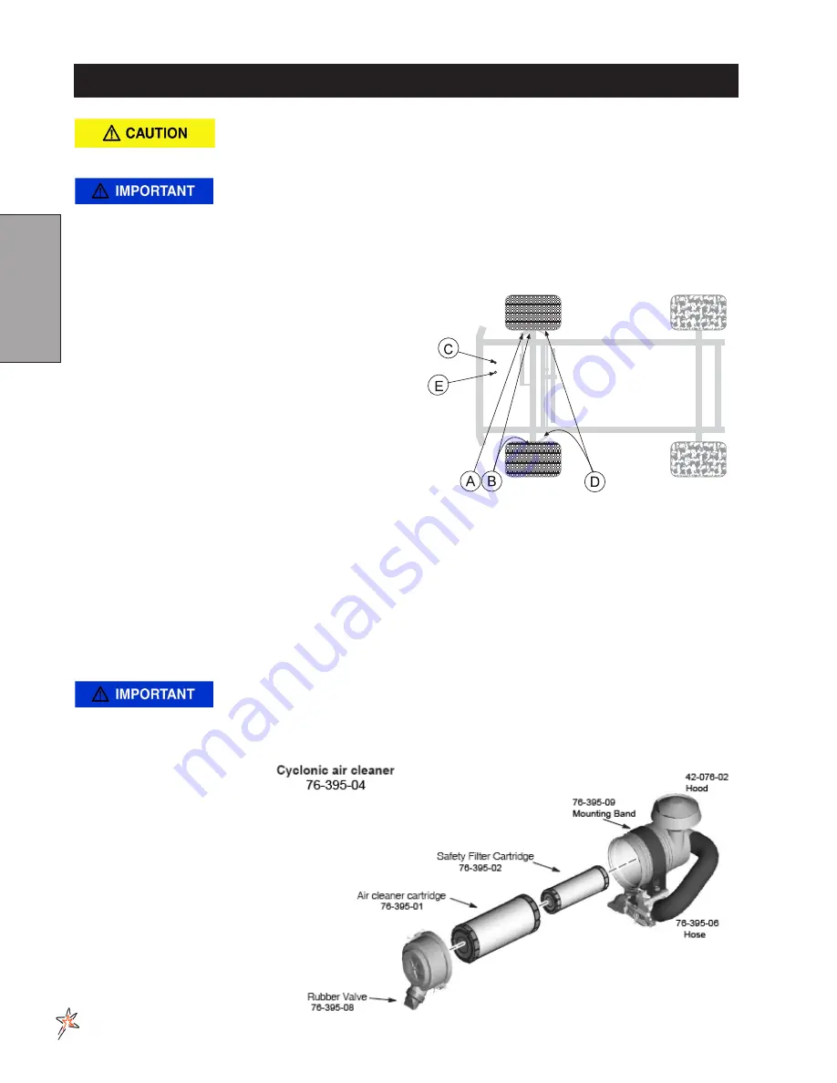 Smithco 20-500-C Скачать руководство пользователя страница 6