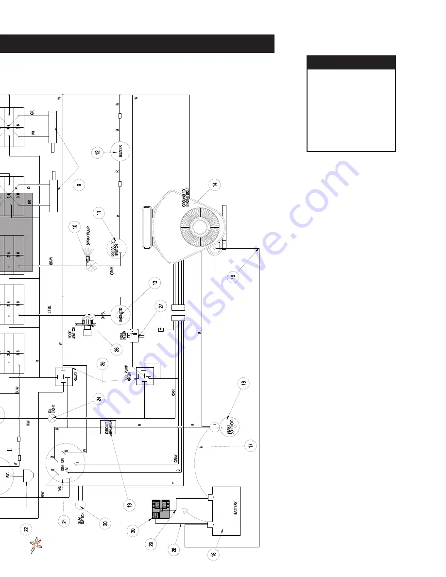 Smithco 20-500-C Скачать руководство пользователя страница 12