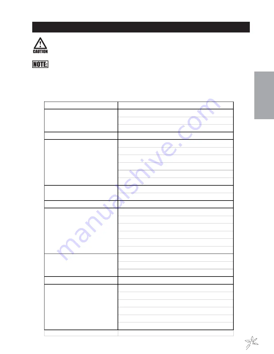 Smithco 43-000-B Parts & Service Download Page 9