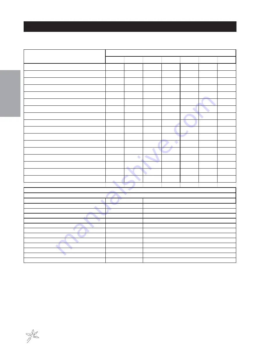 Smithco 43-000-B Parts & Service Download Page 10