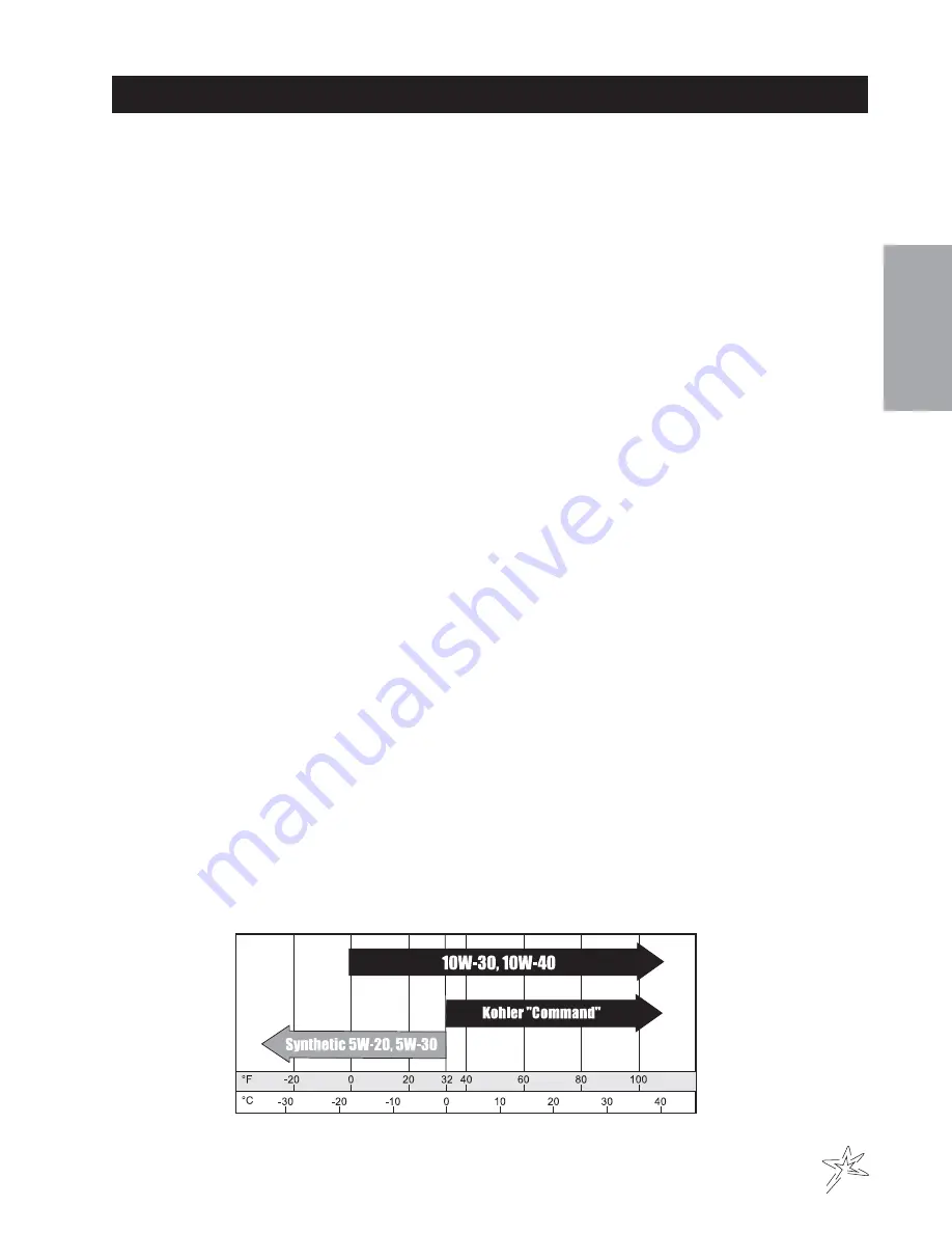 Smithco 48-000-C Parts & Service Download Page 7