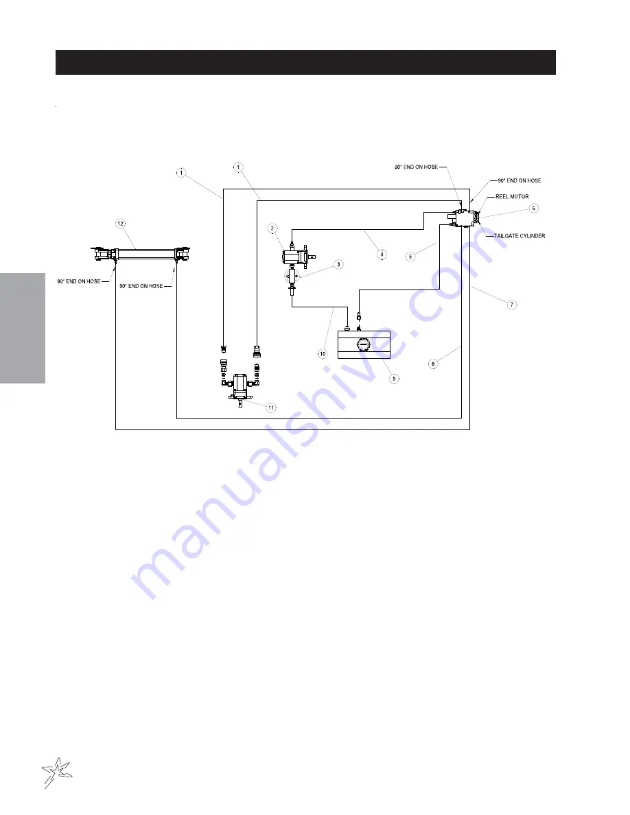 Smithco 78-200 Parts & Service Download Page 16