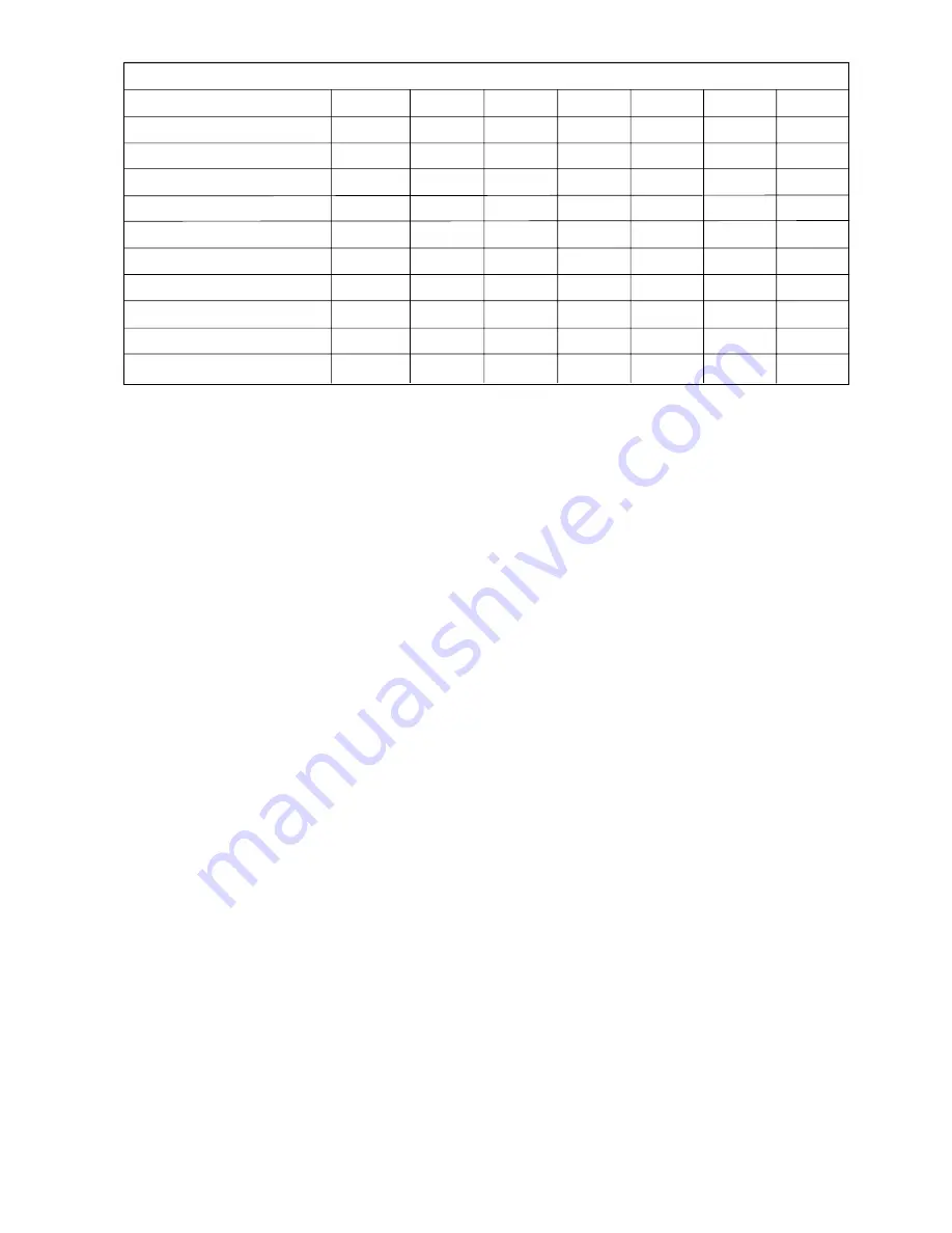 Smithco ADMP 115 G Installation Instructions And User Manual Download Page 9