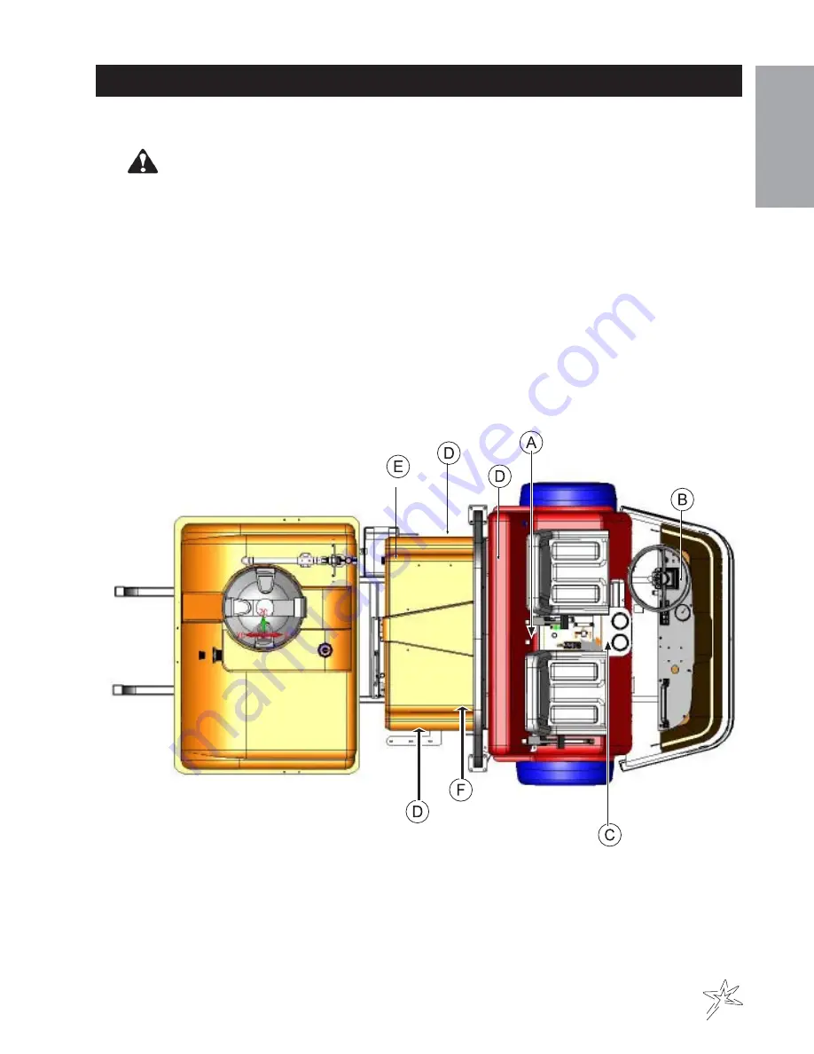 Smithco Spray Star 2005 Operator'S Download Page 7