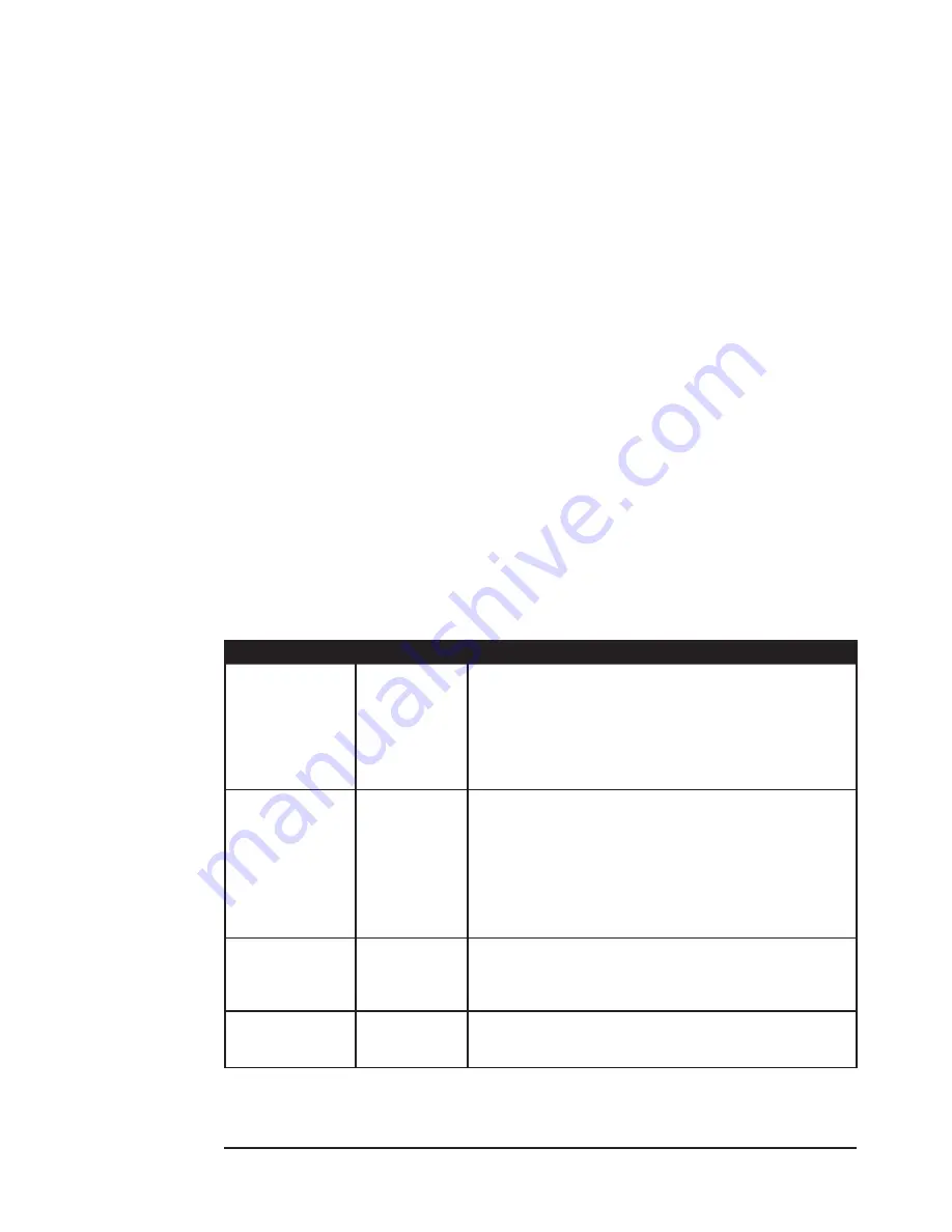 Smiths Medical 1884SS Operation Manual Download Page 18