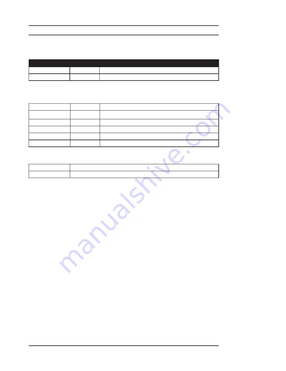 Smiths Medical 1884SS Operation Manual Download Page 27