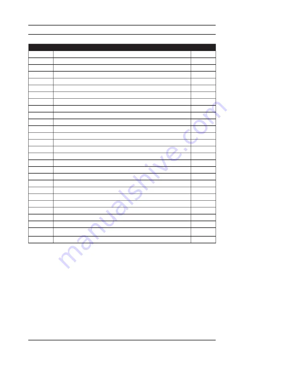 Smiths Medical 1884SS Operation Manual Download Page 43