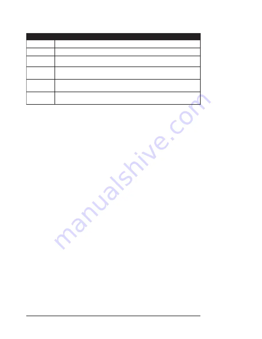 Smiths Medical 1884SS Operation Manual Download Page 49