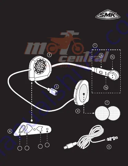 SMK A-2 User Manual Download Page 3