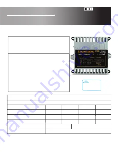 SmoothTalker BBCZ6 Series User Manual Download Page 1