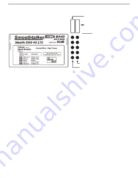 SmoothTalker BBCZ6 Series User Manual Download Page 6