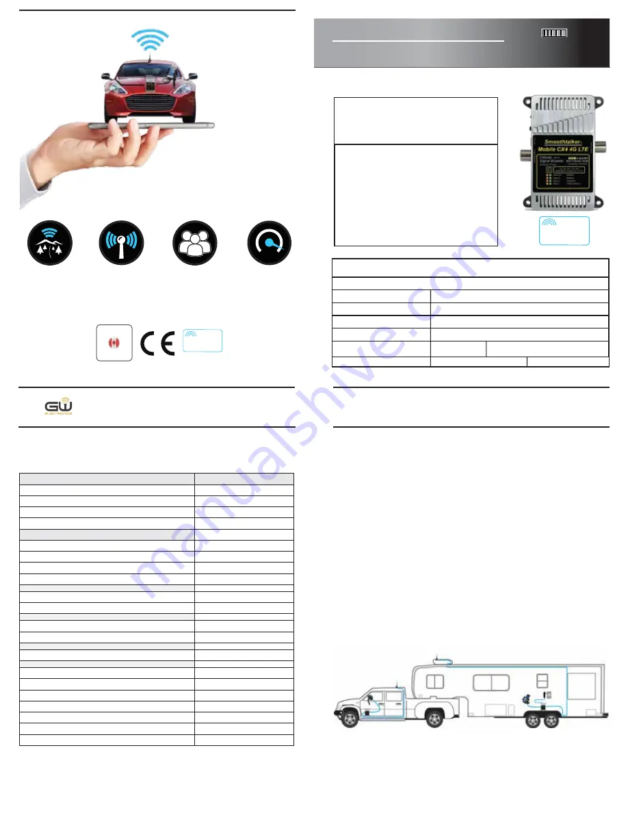 SmoothTalker BTEUX430 Скачать руководство пользователя страница 1