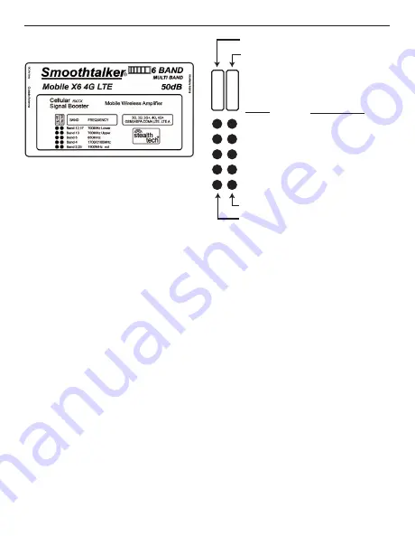 SmoothTalker Mobile X650 4G LTE User Manual Download Page 4