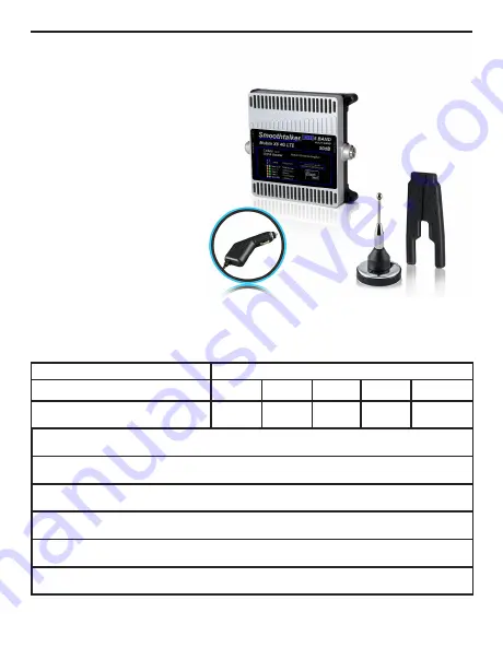 SmoothTalker Mobile X650 4G LTE User Manual Download Page 6