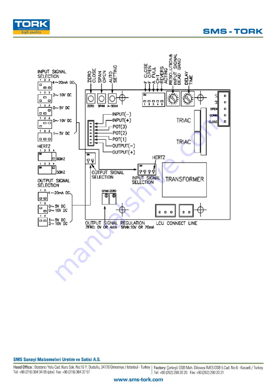 SMS TORK REA 60 Installation And Operating Manual Download Page 16