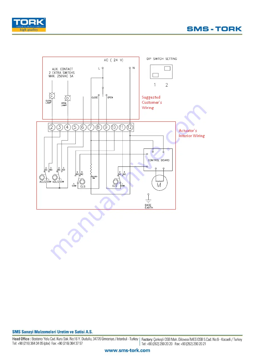 SMS TORK REA 60 Installation And Operating Manual Download Page 19