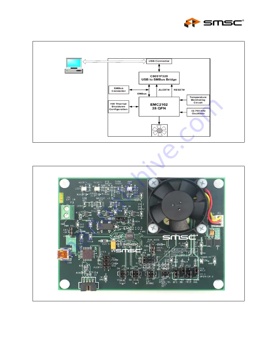 SMSC EMC2102 User Manual Download Page 7