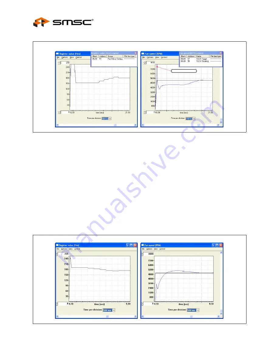 SMSC EMC2102 User Manual Download Page 18