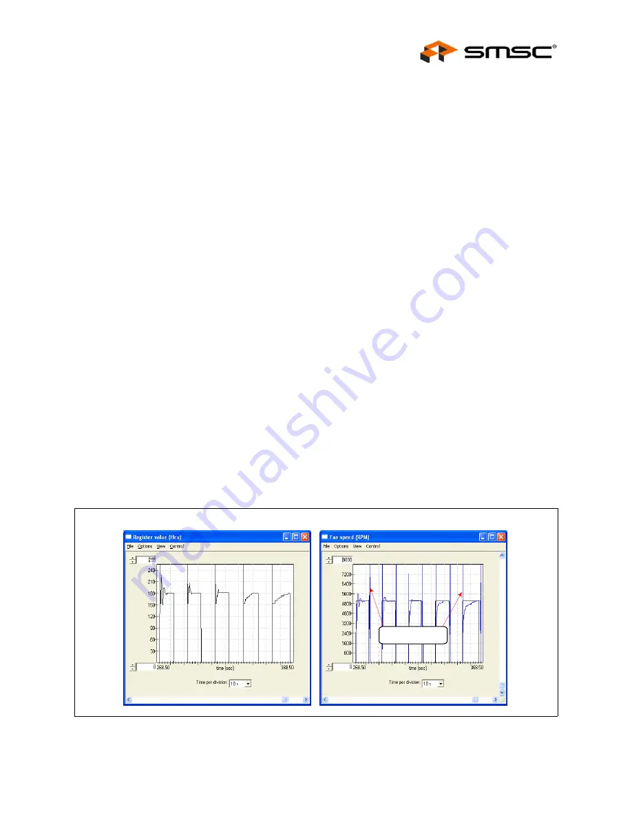 SMSC EMC2102 User Manual Download Page 23