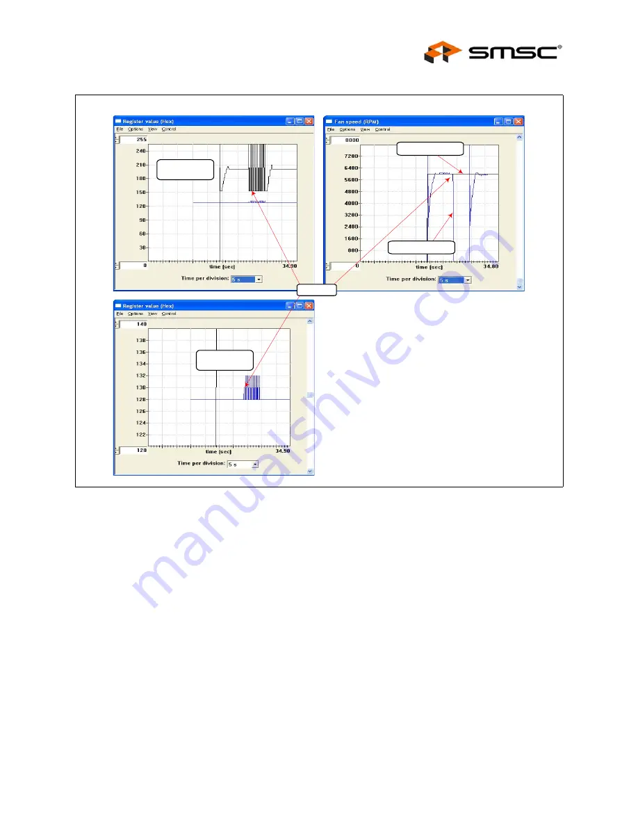 SMSC EMC2102 User Manual Download Page 27