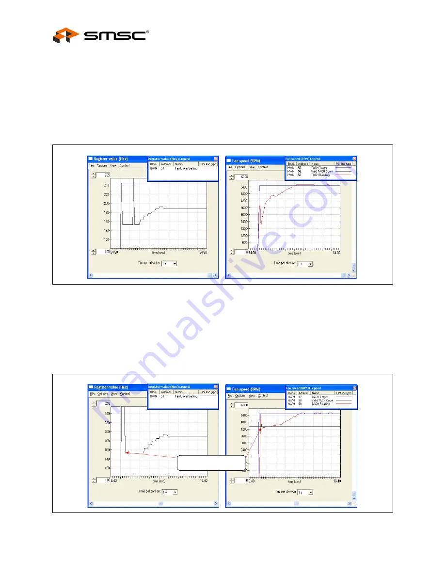 SMSC EMC2102 User Manual Download Page 34