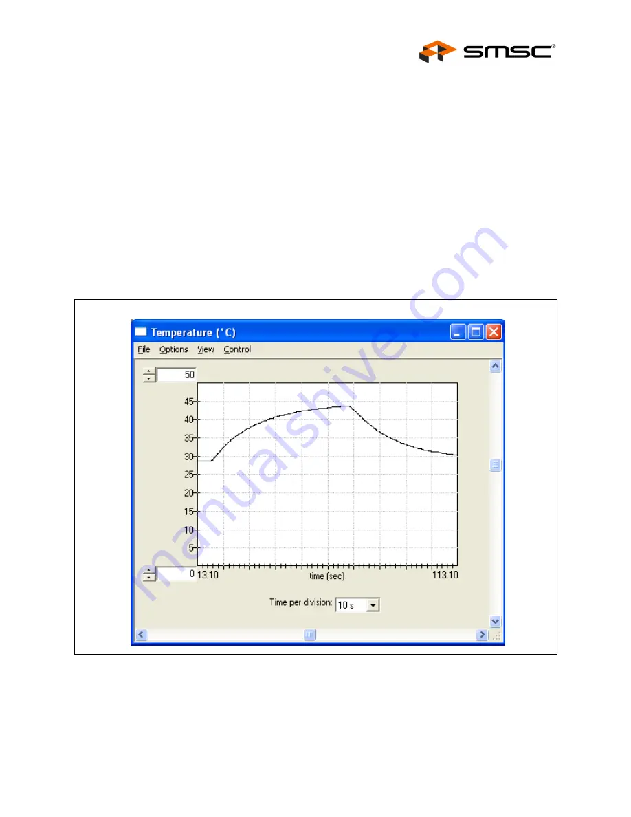 SMSC EVB-EMC2104 User Manual Download Page 11