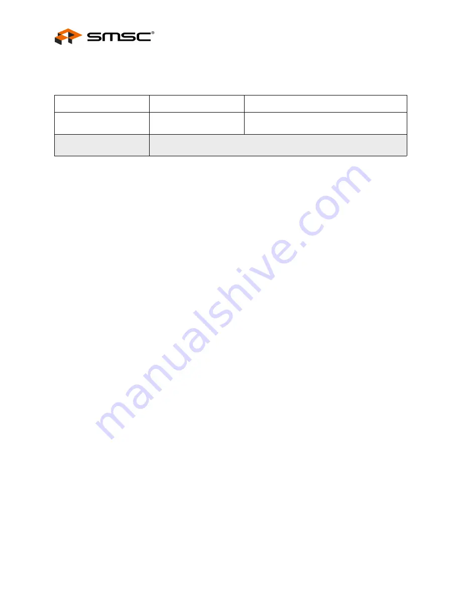 SMSC EVB8710 User Manual Download Page 10