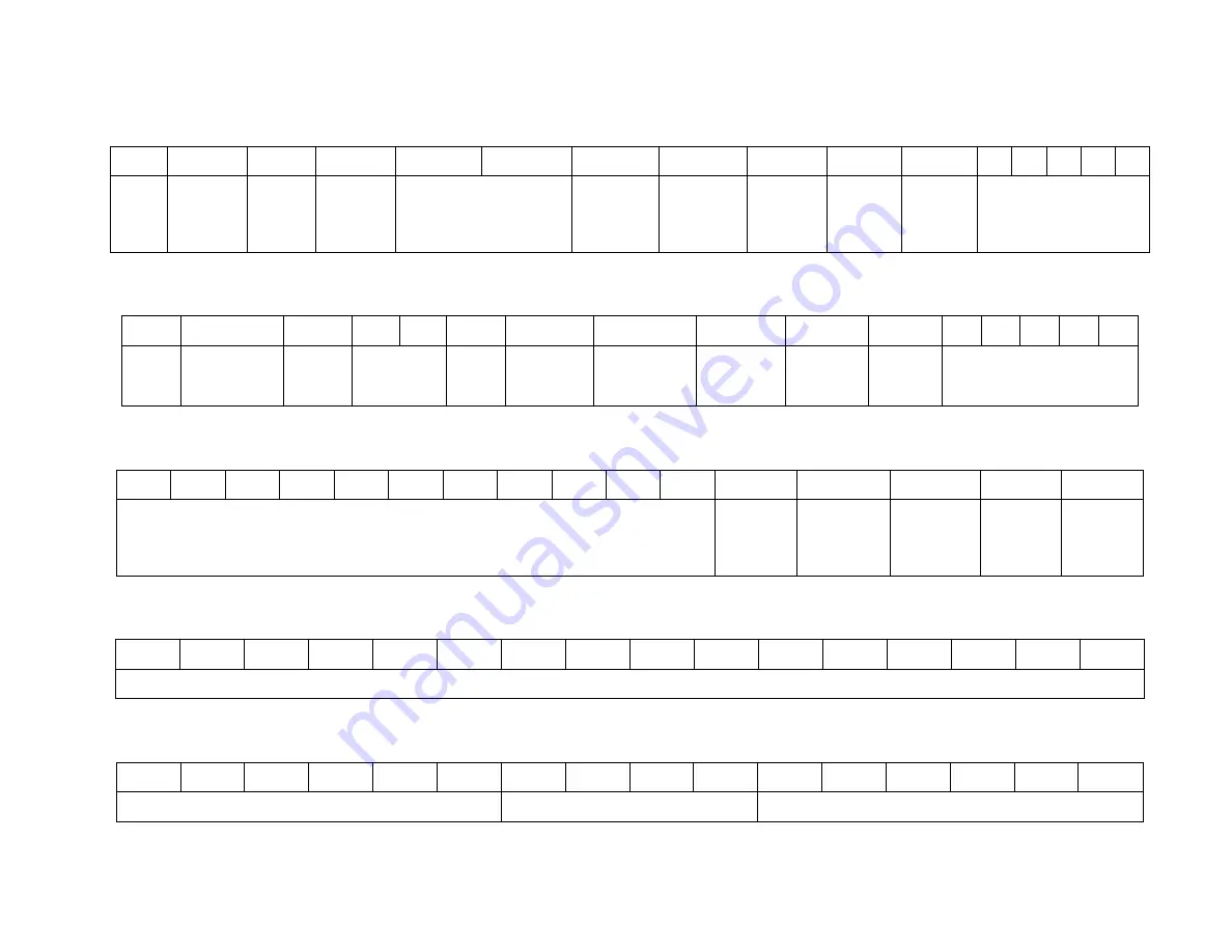 SMSC FlexPWR LAN8710 Specification Sheet Download Page 36