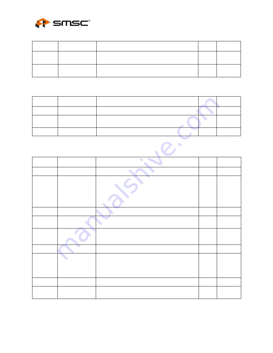 SMSC FlexPWR LAN8710 Specification Sheet Download Page 46