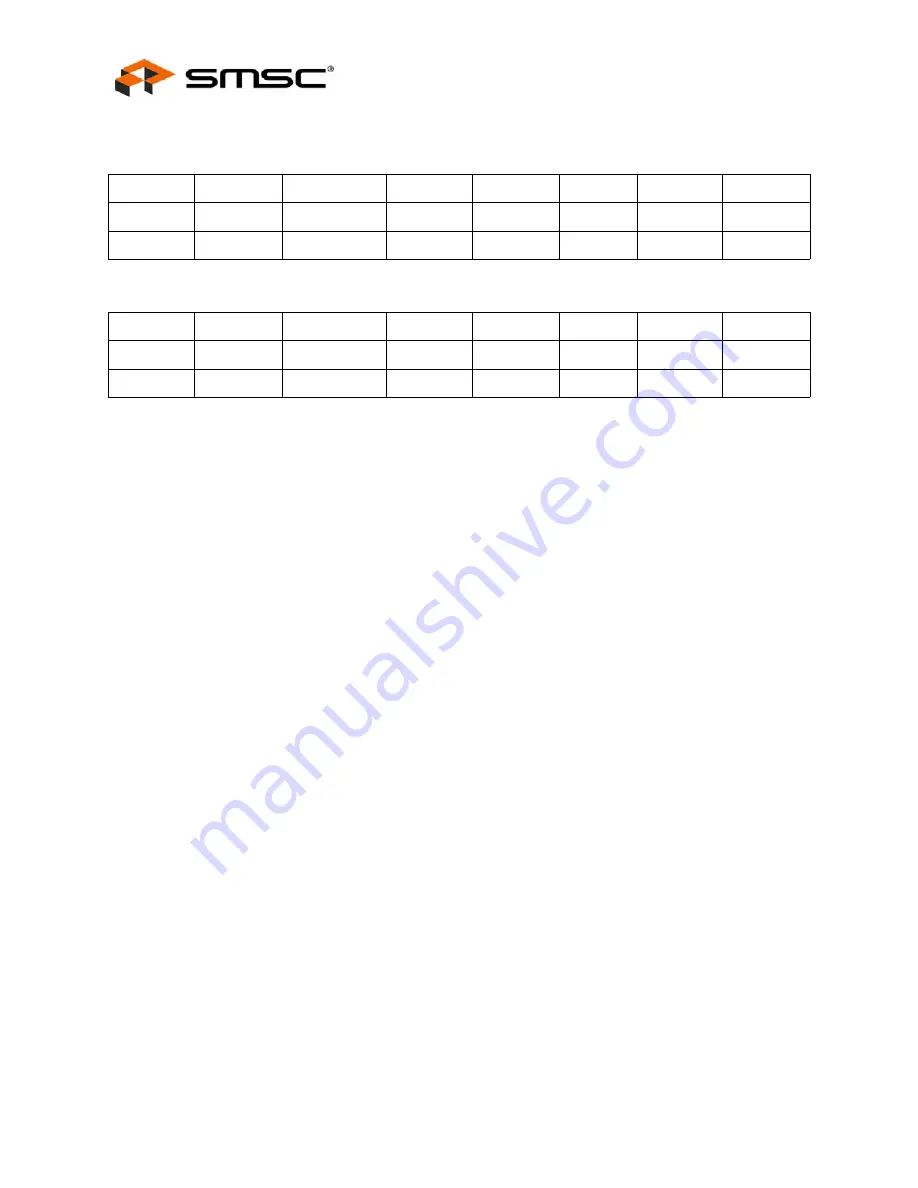 SMSC LAN91C111 Datasheet Download Page 78