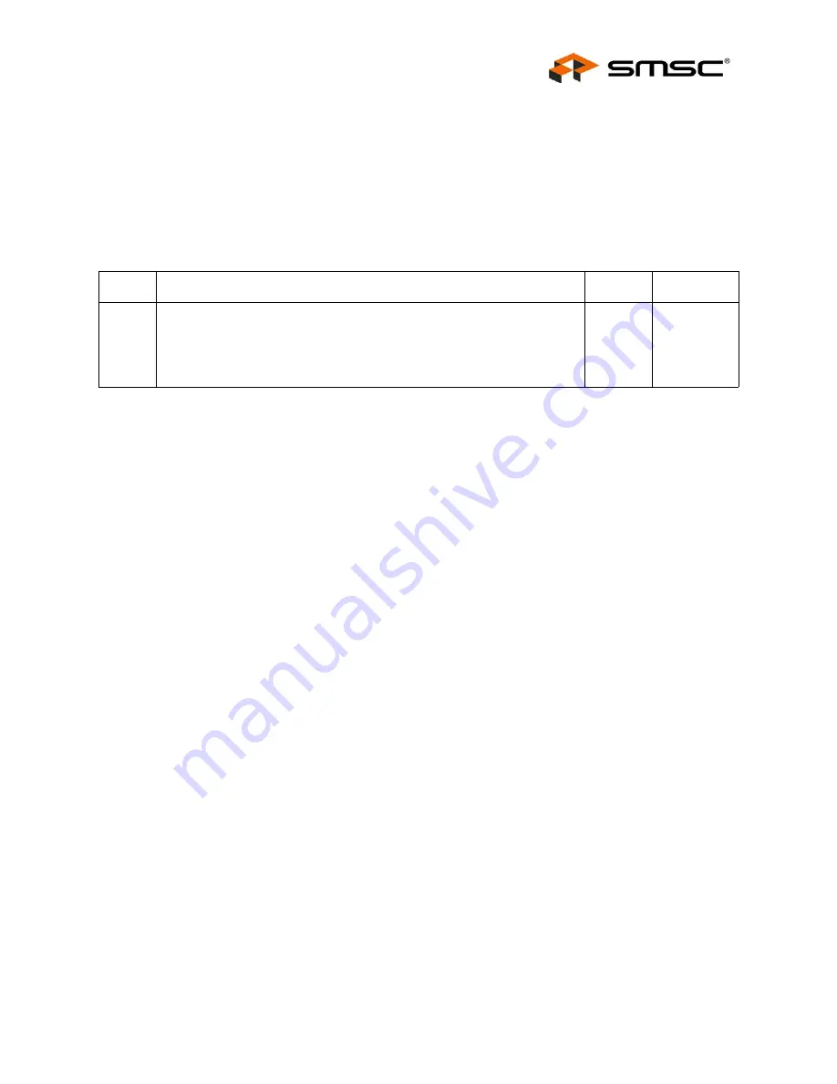 SMSC LAN9311 Datasheet Download Page 363