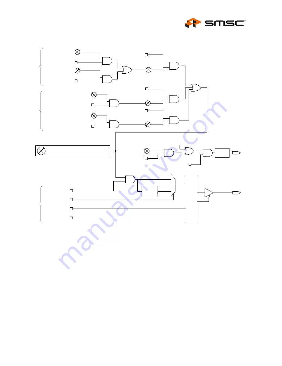 SMSC LAN9312 Скачать руководство пользователя страница 47