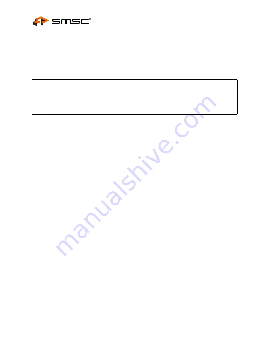 SMSC LAN9312 Datasheet Download Page 380