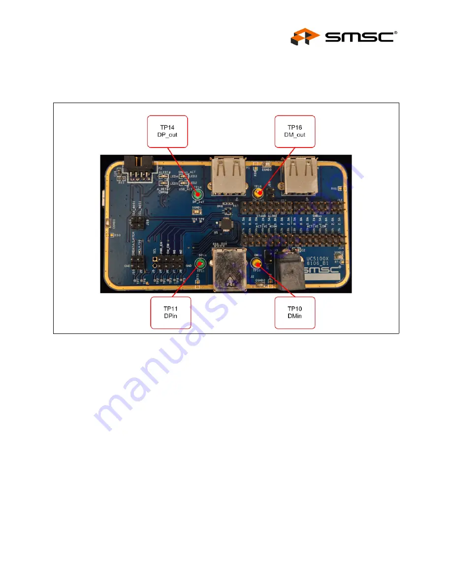 SMSC UCS1002 EVB User Manual Download Page 8