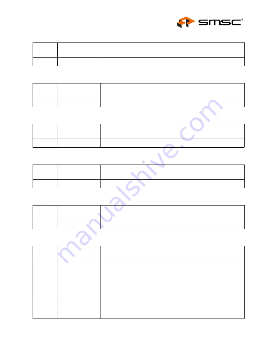 SMSC USB2504 Datasheet Download Page 29