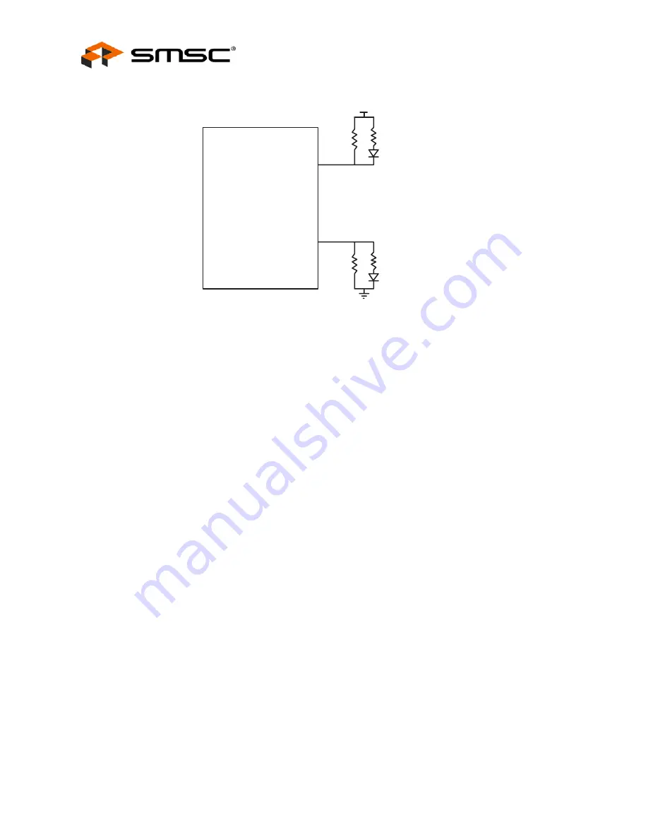 SMSC USB2504 Datasheet Download Page 34