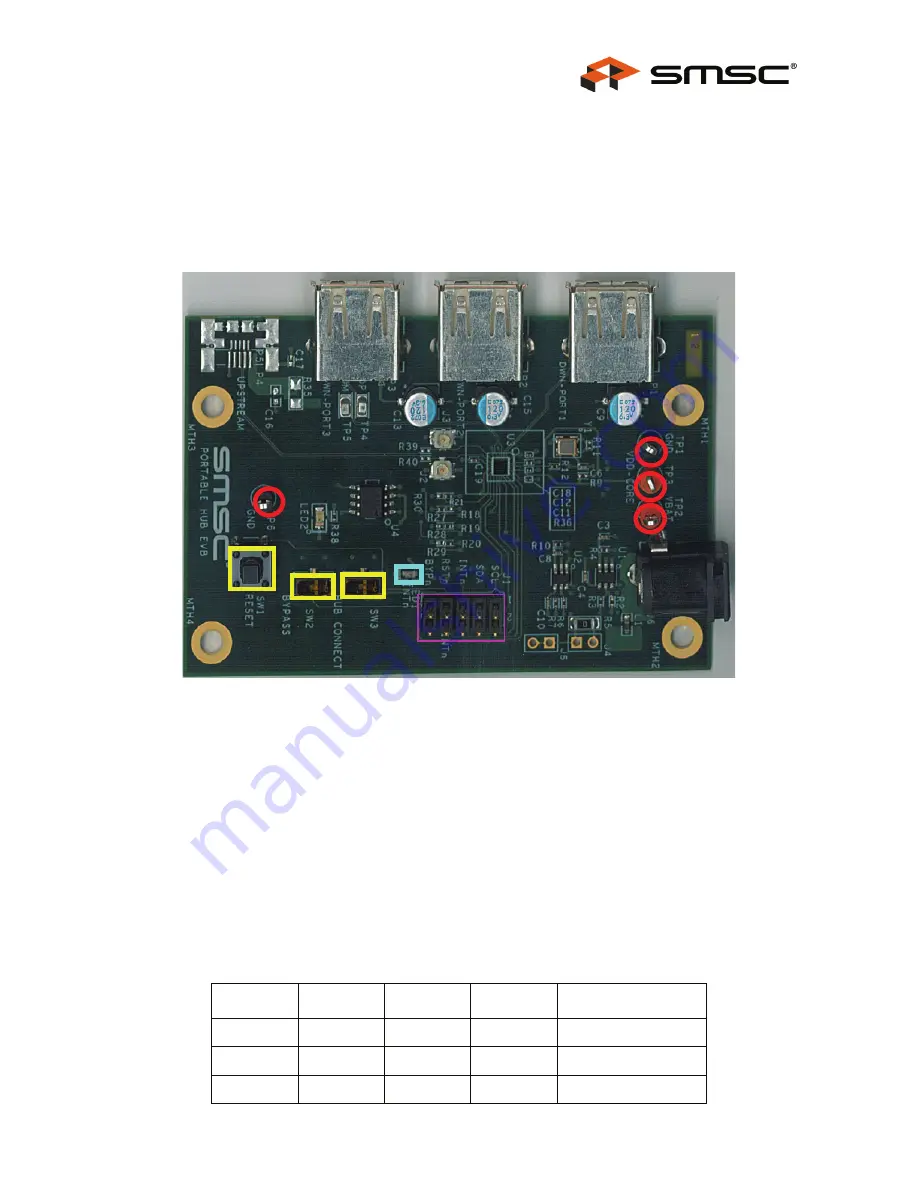 SMSC USB3503 Скачать руководство пользователя страница 4