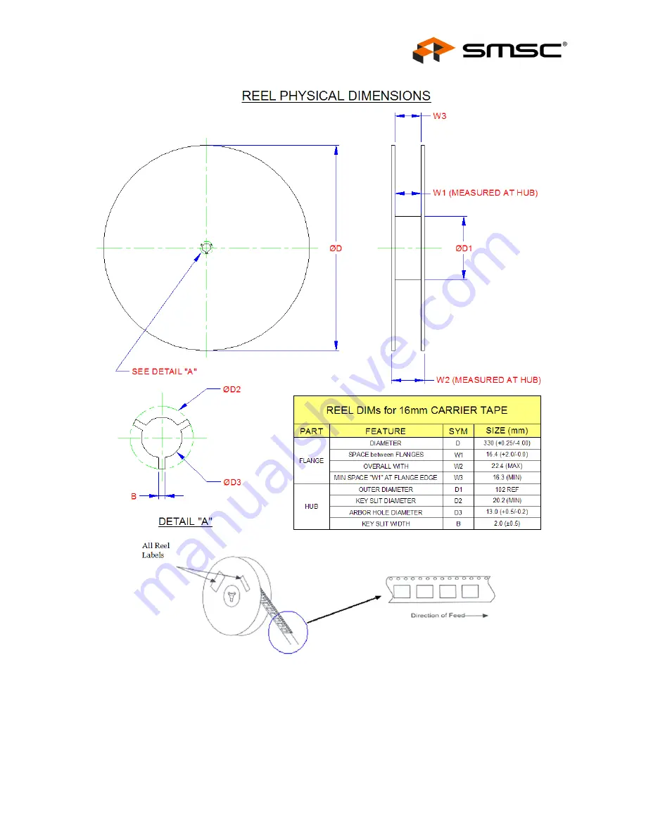 SMSC USB464 Datasheet Download Page 65