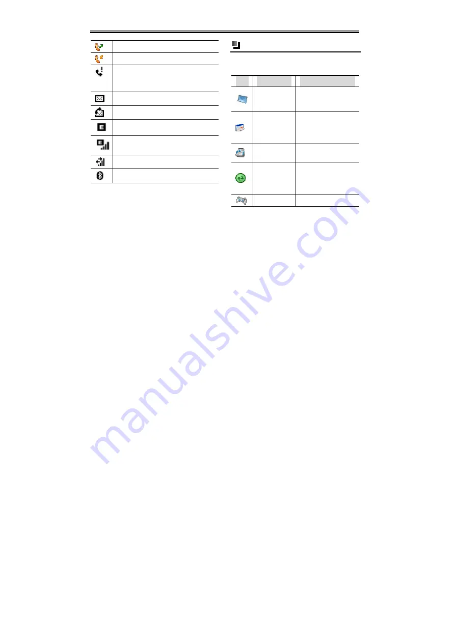 SMT 5700WOC User Manual Download Page 24