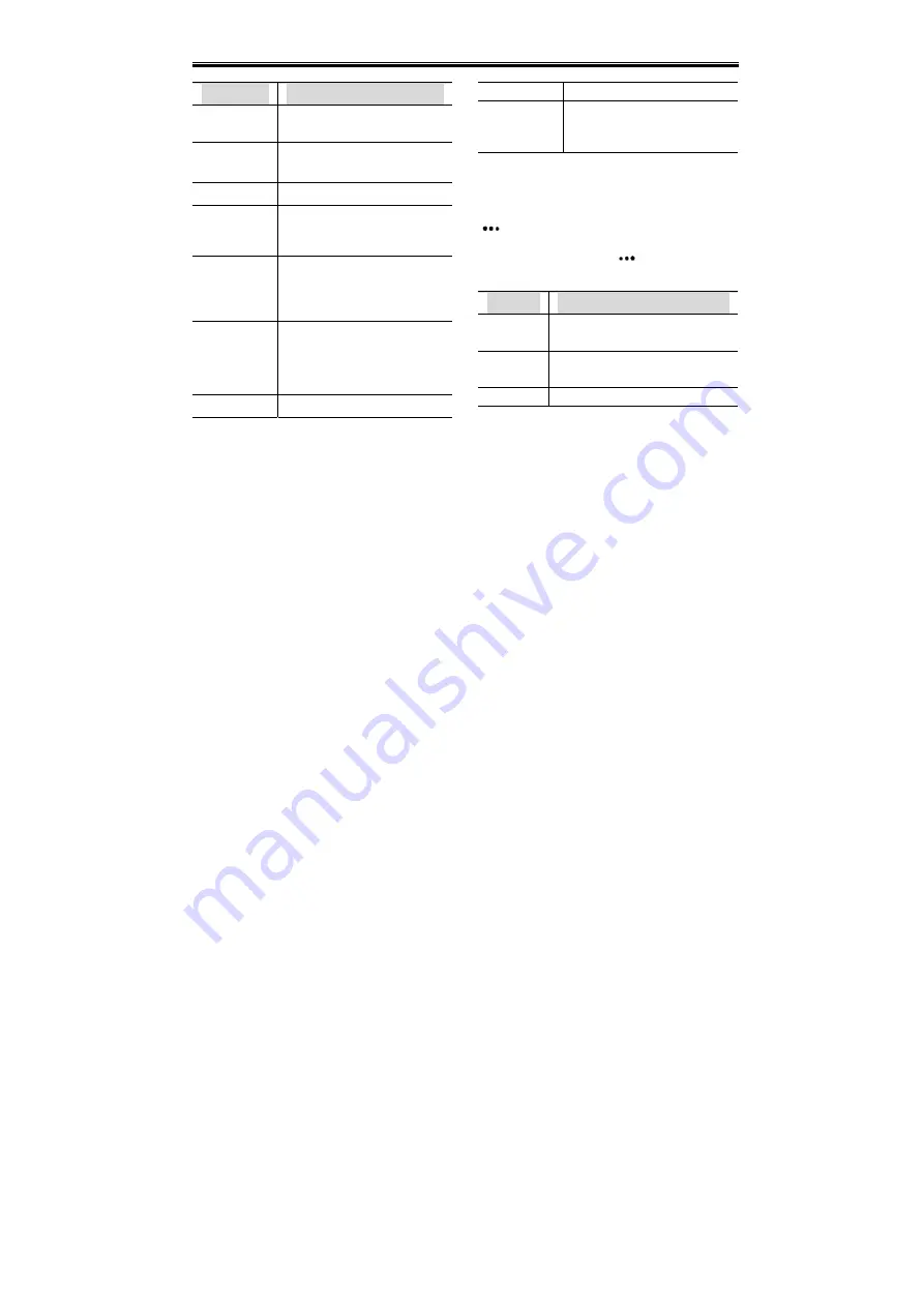 SMT 5700WOC User Manual Download Page 93